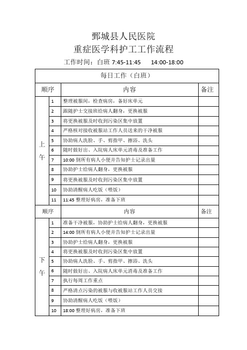 护工工作流程