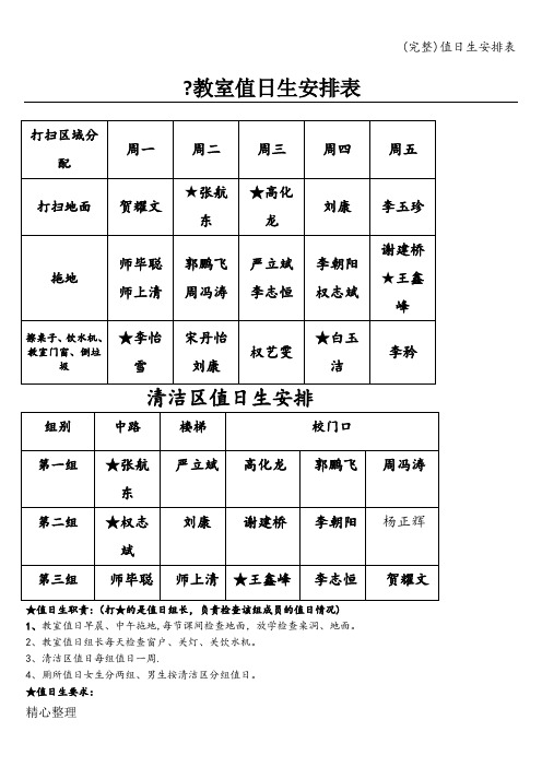 (完整)值日生安排表