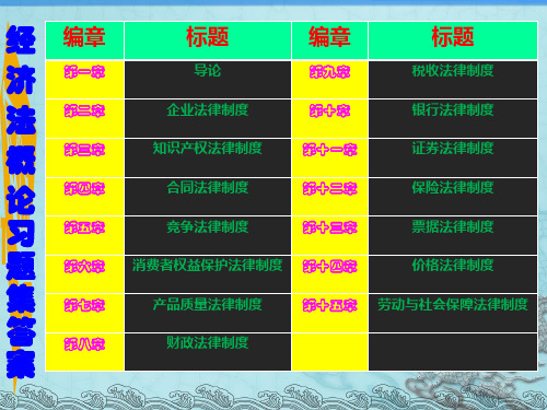 经济法概论习题答案