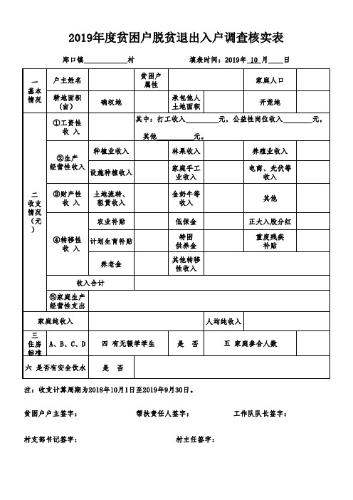 贫困户脱贫退出入户调查核实表