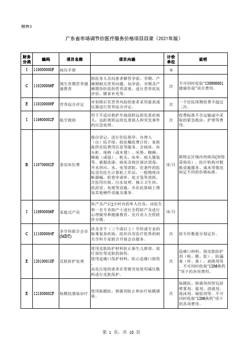 最新：2021版广东省市场调节价医疗服务价格项目目录