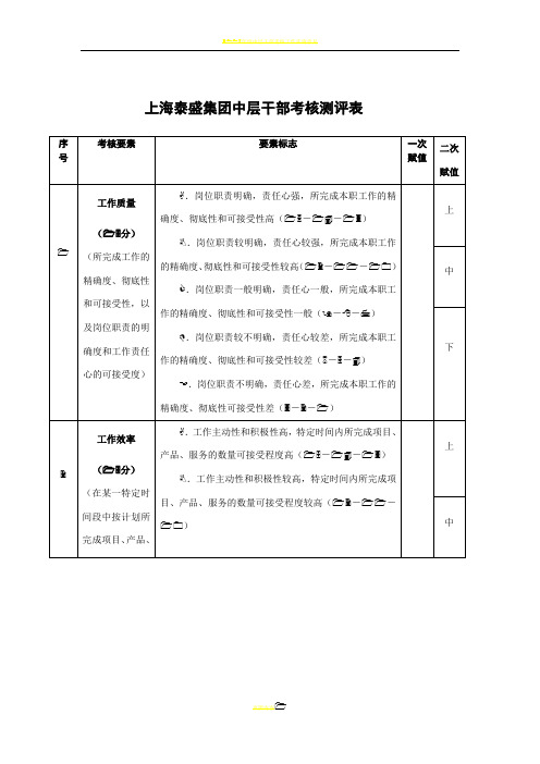 中层干部考核测评表