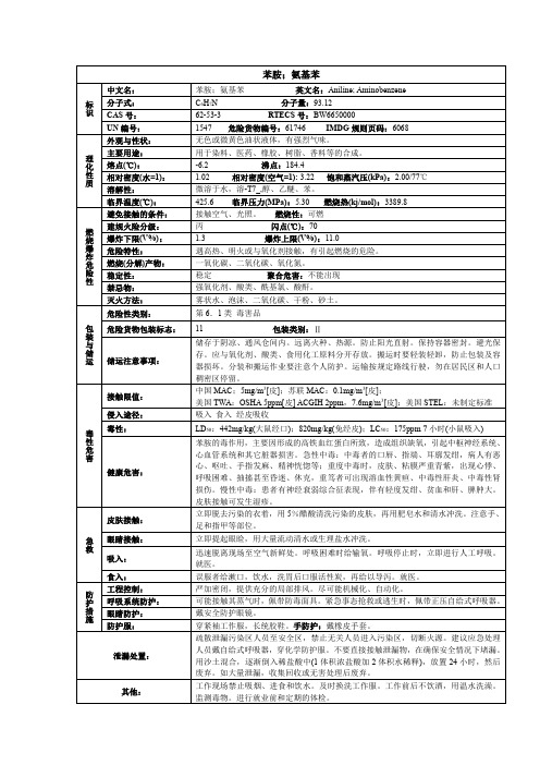 苯胺(氨基苯)化学品安全技术说明书MSDS