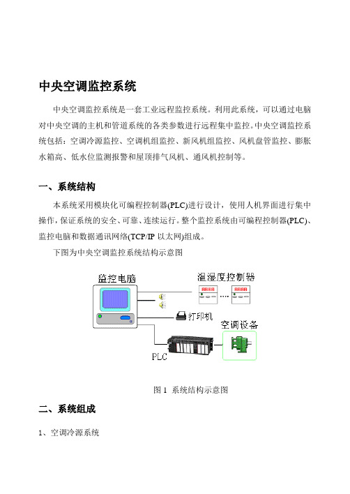 中央空调监控系统