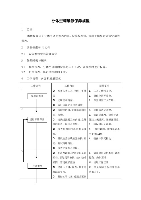 分体空调维修保养规程