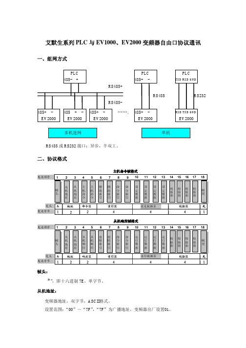 艾默生系列PLC与EV1000、EV2000变频器自由口协议通讯