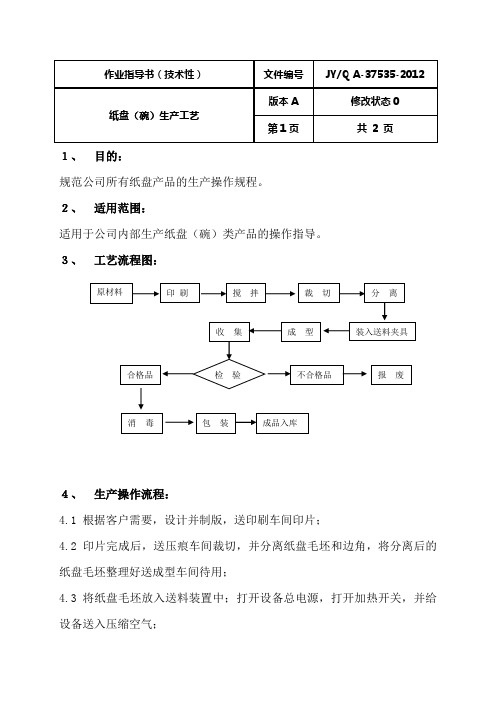 纸盘生产工艺 - 副本