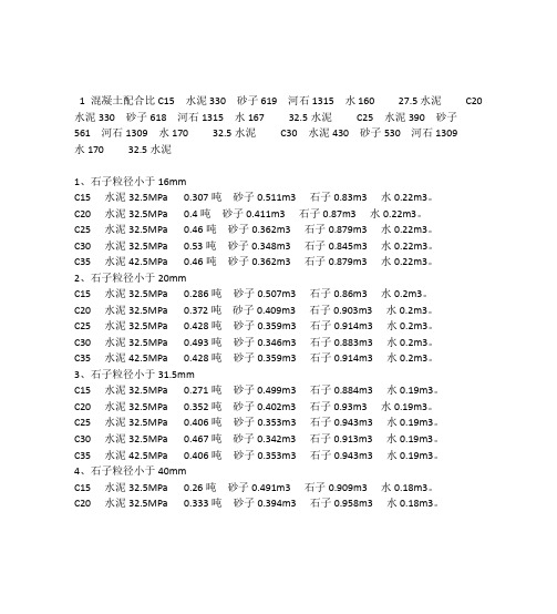 各种混凝土强度配合比