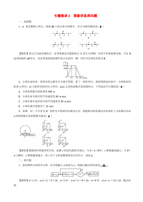 通用版中考数学二轮复习专题2：图象信息类问题同步测试(有答案)