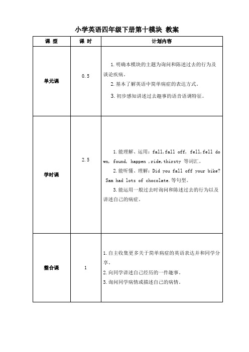 小学英语四年级下册第十模块 教案