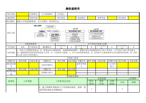 人力资源课长岗位说明书