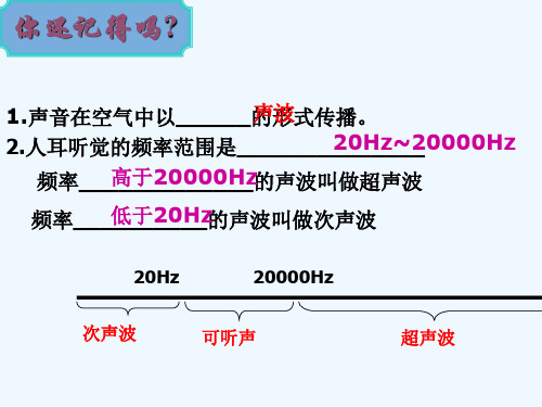 2019人教版八年级物理上册第二章_第三节《声的利用》ppt课件