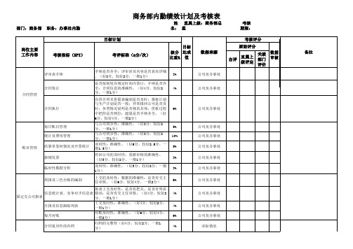 商务部内勤绩效考核