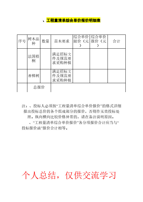 3、工程量清单综合单价报价明细表