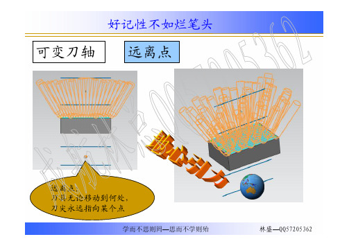 UG五轴编程远离朝向点线