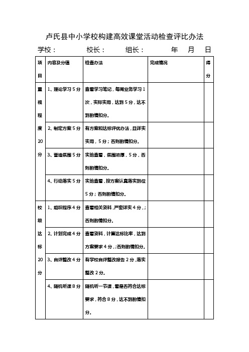 构建高效课堂活动检查评比办法