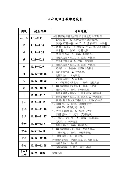 六年级体育教学进度表