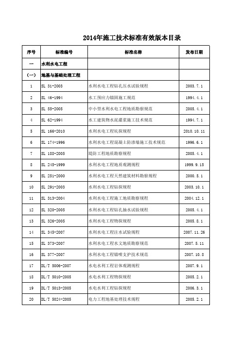 2014年水利施工规范目录(水利、电力)