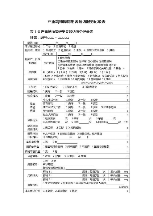 严重精神障碍患者随访服务记录表