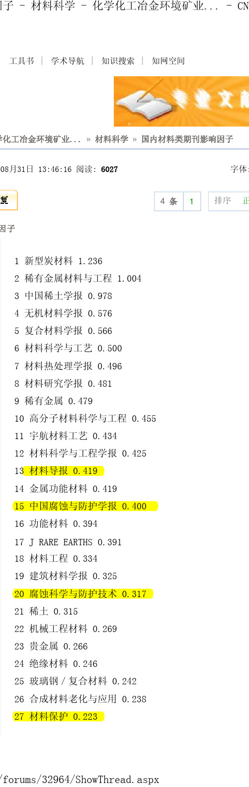 国内材料类期刊影响因子