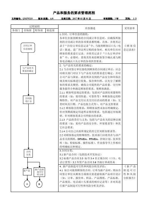 19产品和服务的要求管理流程