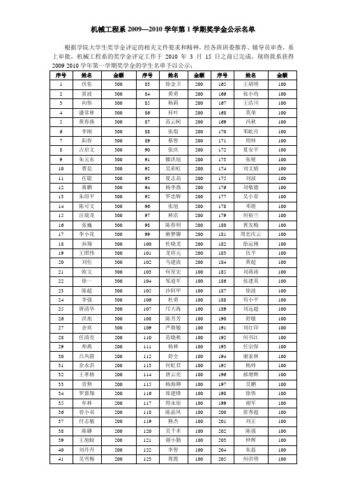 机械工程系2009—2010学年第1学期奖学金公示名单