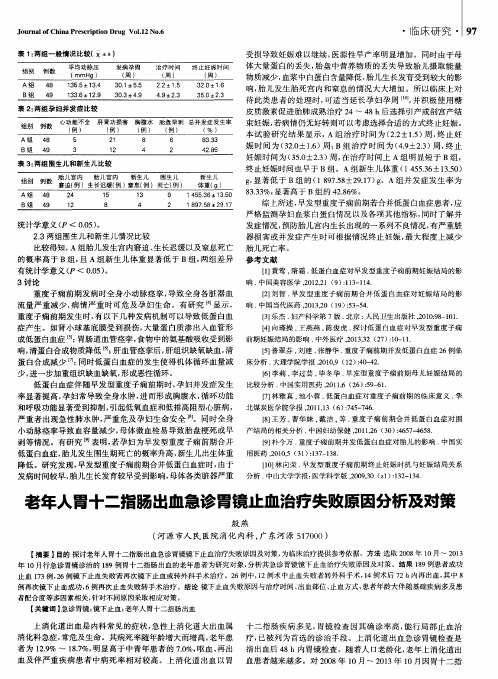 老年人胃十二指肠出血急诊胃镜止血治疗失败原因分析及对策