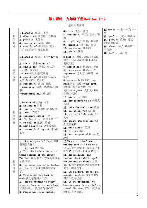 浙江省2019届中考英语总复习教材知识梳理