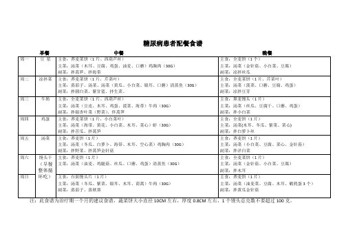 糖尿病患者配餐食谱