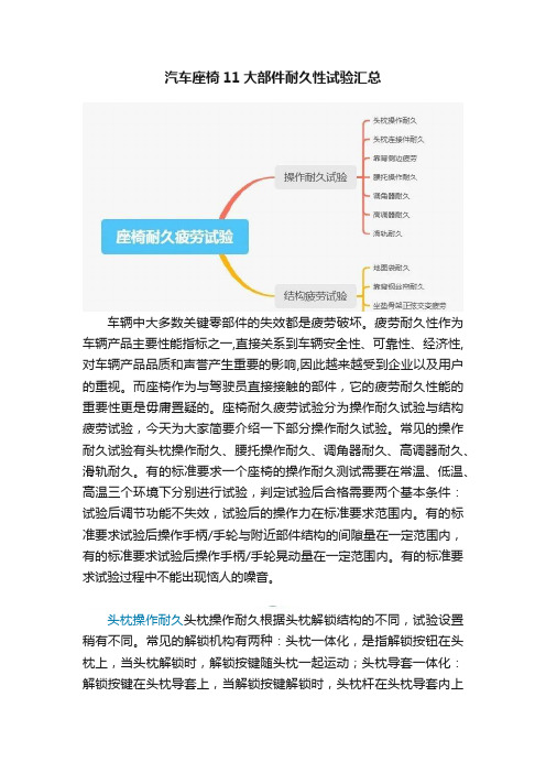 汽车座椅11大部件耐久性试验汇总