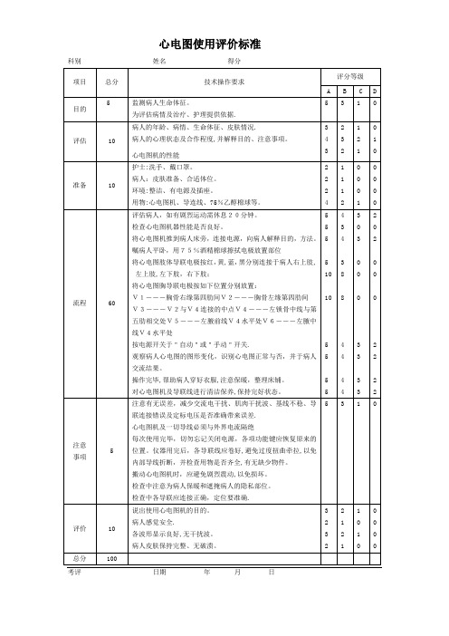 ICU专科技术操作标准---精品管理资料