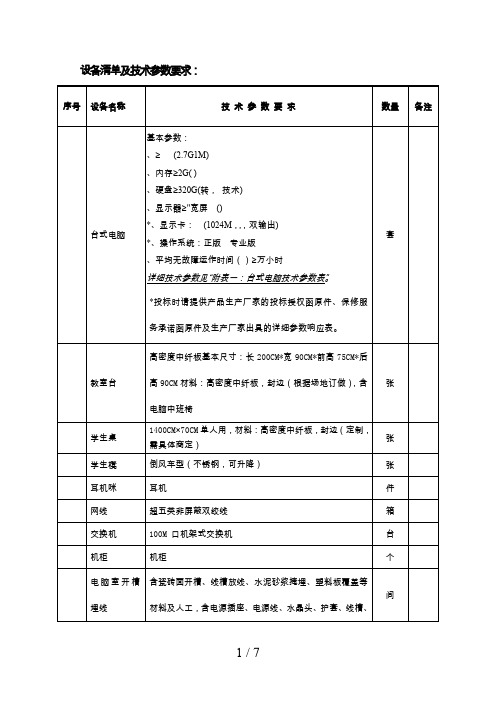 设备清单及技术参数要求