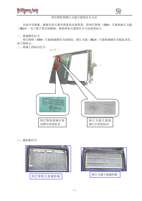 伟巴斯特和浙江万超天窗的区分方法