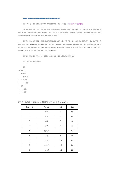 TREE采用左右值编码来存储无限分级树形结构的数据库