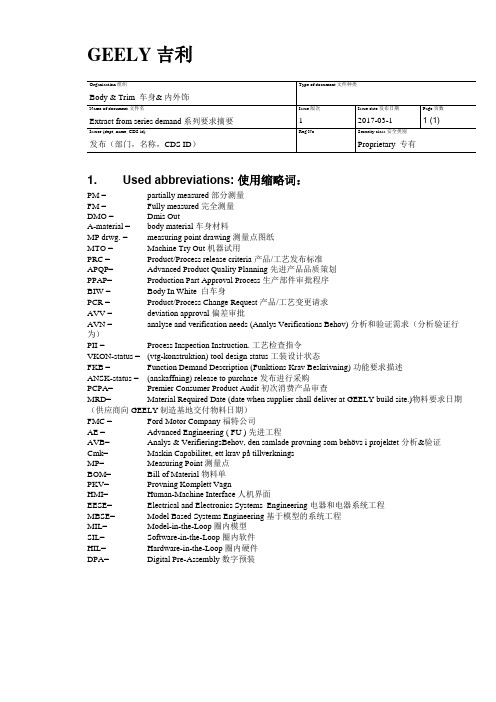 单词缩写-吉利汽车项目开发过程