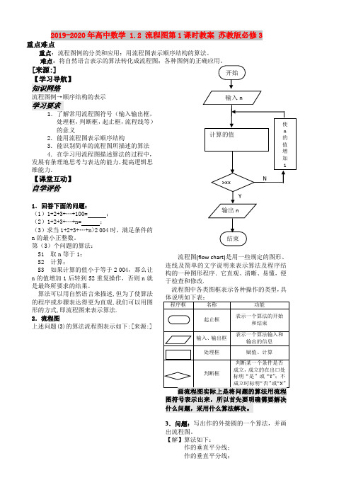 2019-2020年高中数学 1.2 流程图第1课时教案 苏教版必修3