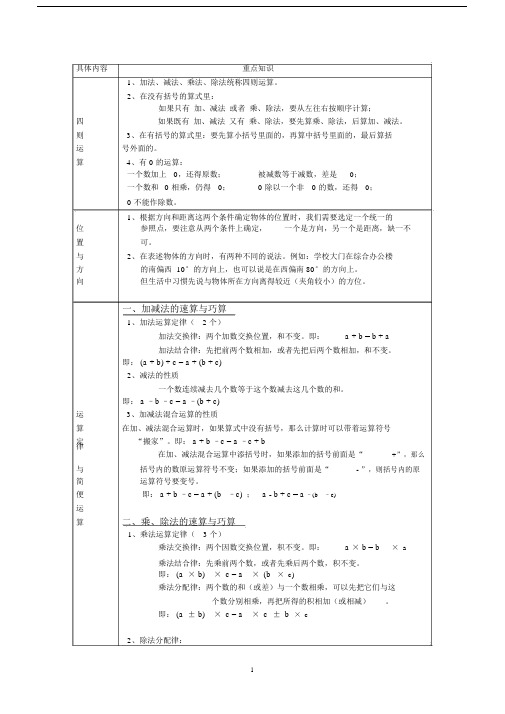 (完整版)四年级下册数学重点知识点归纳.doc