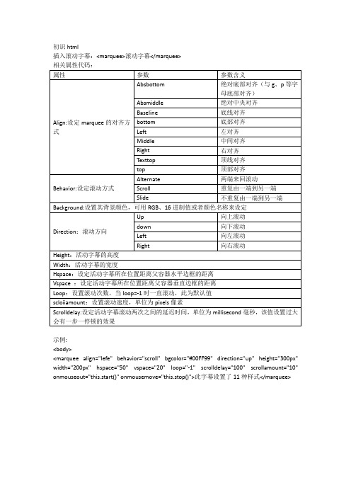 网页制作中的字幕滚动