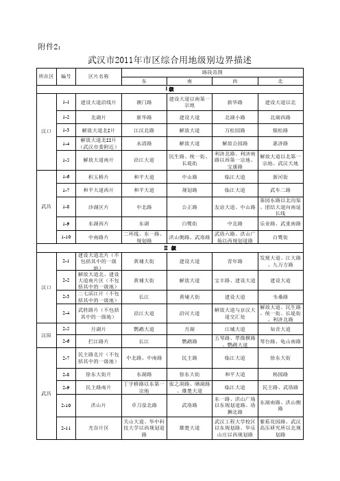 武汉市2011年市区综合用地级别边界描述