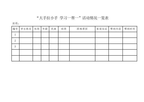 大手拉小手学习一帮一活动情况表