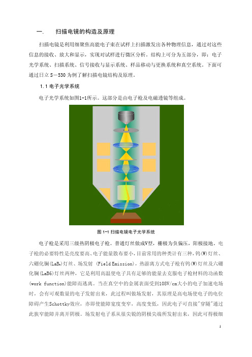 扫描电镜实验课教学讲义