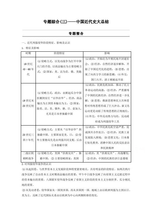 高考历史专题复习：工业文明冲击下中国近代化的探索