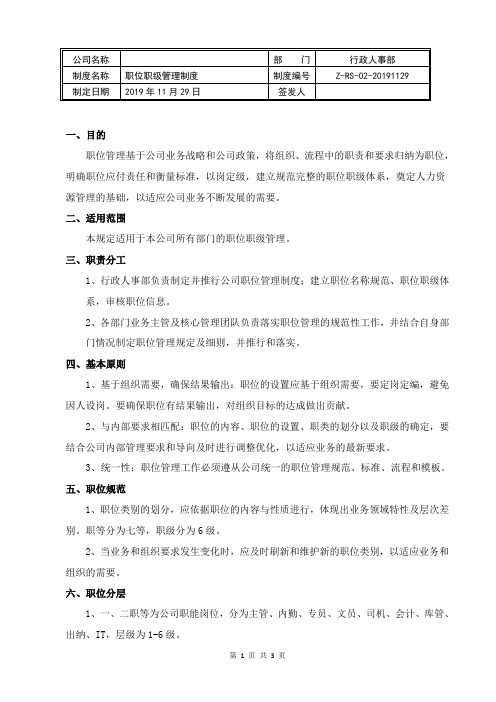 职位职级管理制度