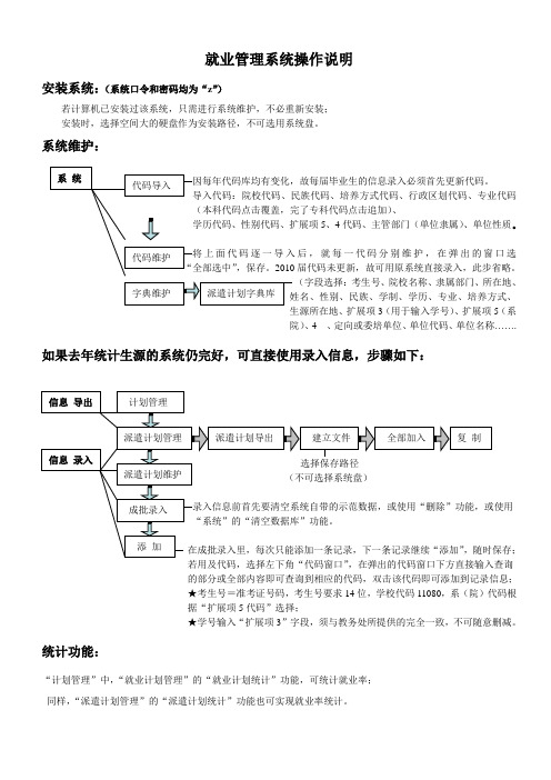 就业管理系统操作说明