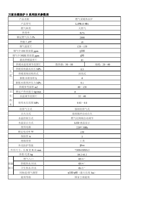 万家乐壁挂炉B系列技术参数表