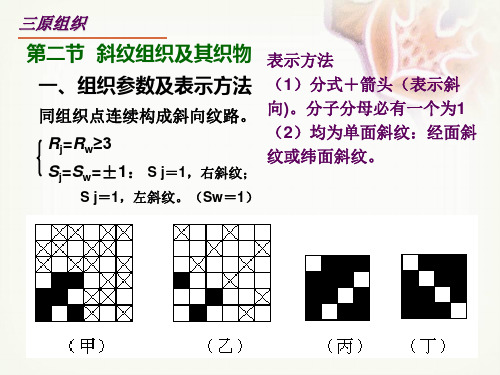 二节斜纹组织及其织物PPT课件