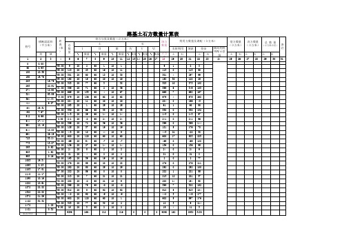 路基土石方数量计算表