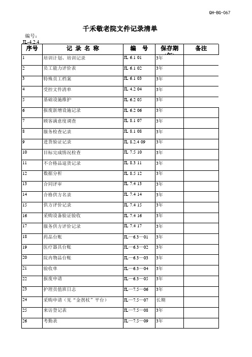 养老院管理-文件记录清单