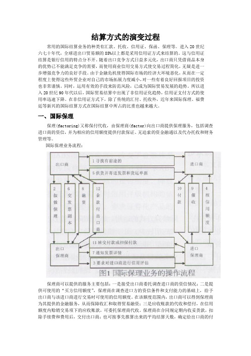 结算方式的演变