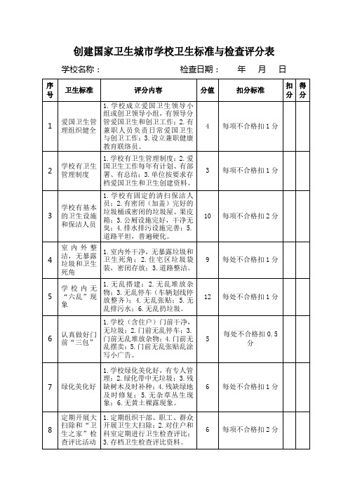 学校卫生标准与检查评分表